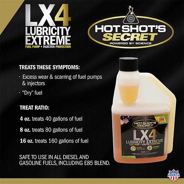 HOT SHOT'S SECRET LX4 LUBRICITY EXTREME FUEL ADDITIVE