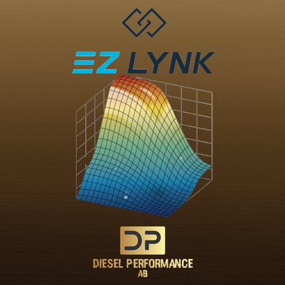 DPAB 2019-2021 6.7L CUMMINS EZ LYNK CUSTOM TUNING SUPPORT PACKAGE