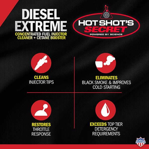 HOT SHOT'S SECRET DIESEL EXTREME INJECTOR CLEANER & CETANE BOOST