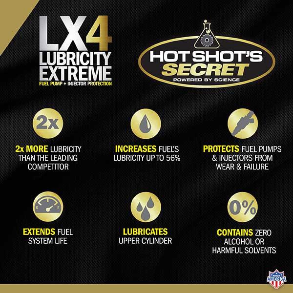 HOT SHOT'S SECRET LX4 LUBRICITY EXTREME FUEL ADDITIVE